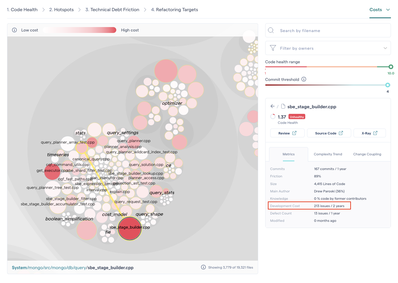 CodeScene calculates cost per hotspot, including both feature and defect data.